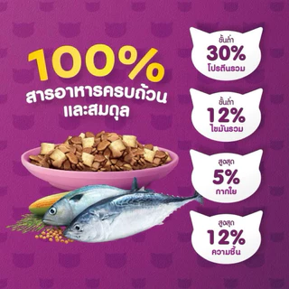 Whiskas อาหารแมววิสกัส สำหรับแมวโต1ปี ขนาด 7 kg. /// วิสกัส จูเนียร์ สำหรับลูกแมว2-12เดือน ขนาด6.5 kg.