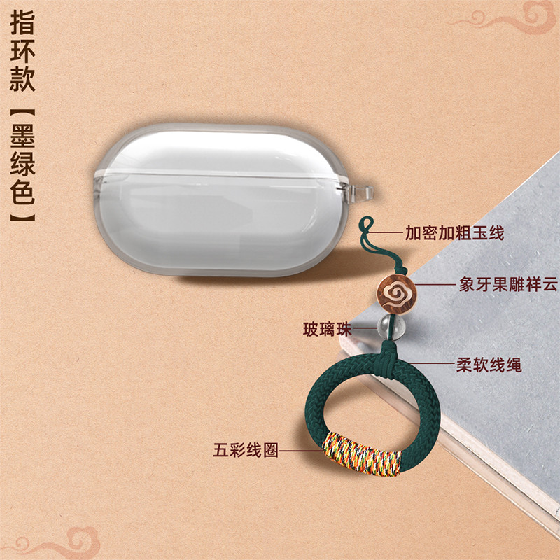 เหมาะสําหรับ ambie AM-TW02 ชุดหูฟังไร้สายบลูทูธเคสป้องกันรวมทุกอย่าง Shock-proof High-Transparent Cr