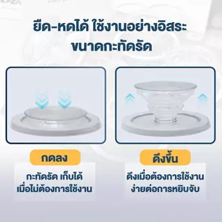 ตัวติดมือถือ Griptok แบบแม่เหล็ก LiveSmart กริ๊ปต็อก Popsocket แหวนสี กิฟท้อก แหวนโทรศัพท์ iring กิฟต๊อก Pop Socket สําหรับ IPhone 15 14 13 โทรศัพท์ Pro Max ขาตั้ง