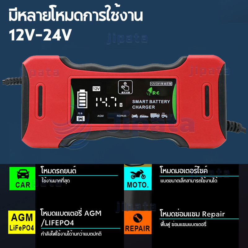 12V 24V เครื่องฟื้นฟู เครื่องชาร์จแบตเตอรี่ อัจฉริยะ มอเตอร์ไซค์ เครื่องชาร์จ เครื่องซ่อมแบตเตอรี่ เครื่องชาร์จแบตรถยนต์