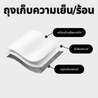 🛍️[50 ใบ]🛍️ ถุงฟอยล์เก็บความเย็น/ร้อน แบบมีแถบกาว สินค้าพร้อมส่งในไทย