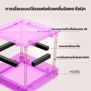 COD บล็อกตัวต่อแม่เหล็ก 56ชิ้น+กล่องเก็บของ กระเบื้องแม่เหล็กสี พกพาได้ ขนาดมินิ STEAM ของเล่น