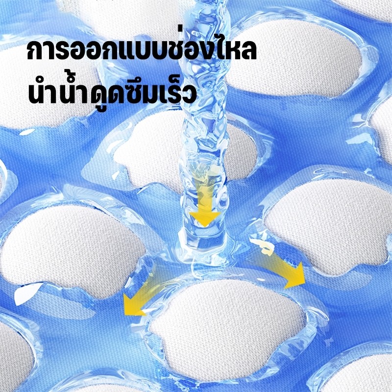 🐱 Pee Pad สำหรับสัตว์เลี้ยง 🐕， เหมาะสำหรับฝึกเข้าห้องน้ำ เนื้อดี ซึมเร็ว ซึมเร็ว เหมาะสำหรับสุนัขและแมว - รูปที่ 2