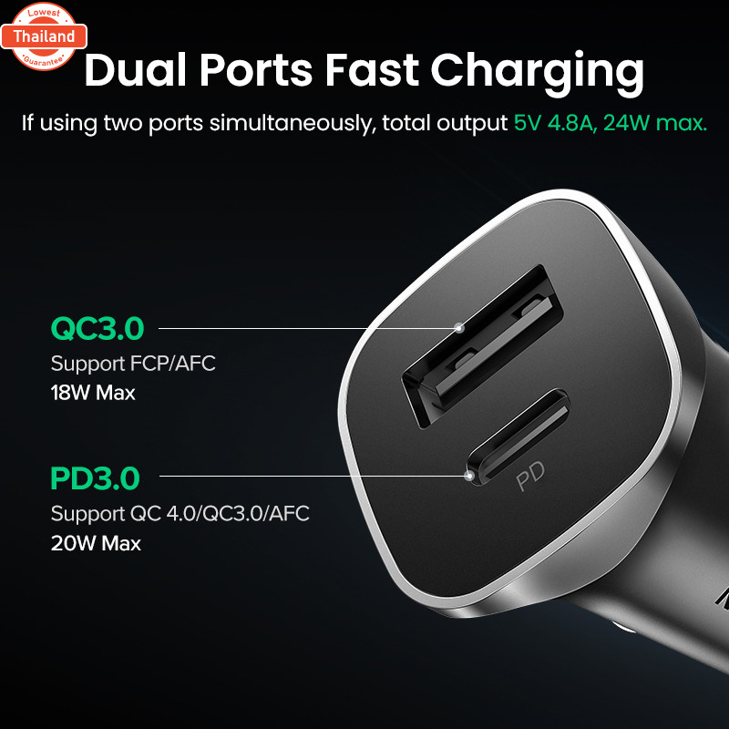 【Car Charger】UGREEN 20W + 18W Car Charger Model: 30780