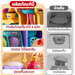 ชุดของเล่นเครื่องทําไอศครีม DIY ดินเหนียวหลากสี ของเล่นจำลอง ชุดของเล่นในครัว สำหรับเด็กอายุ 4-6 ปี