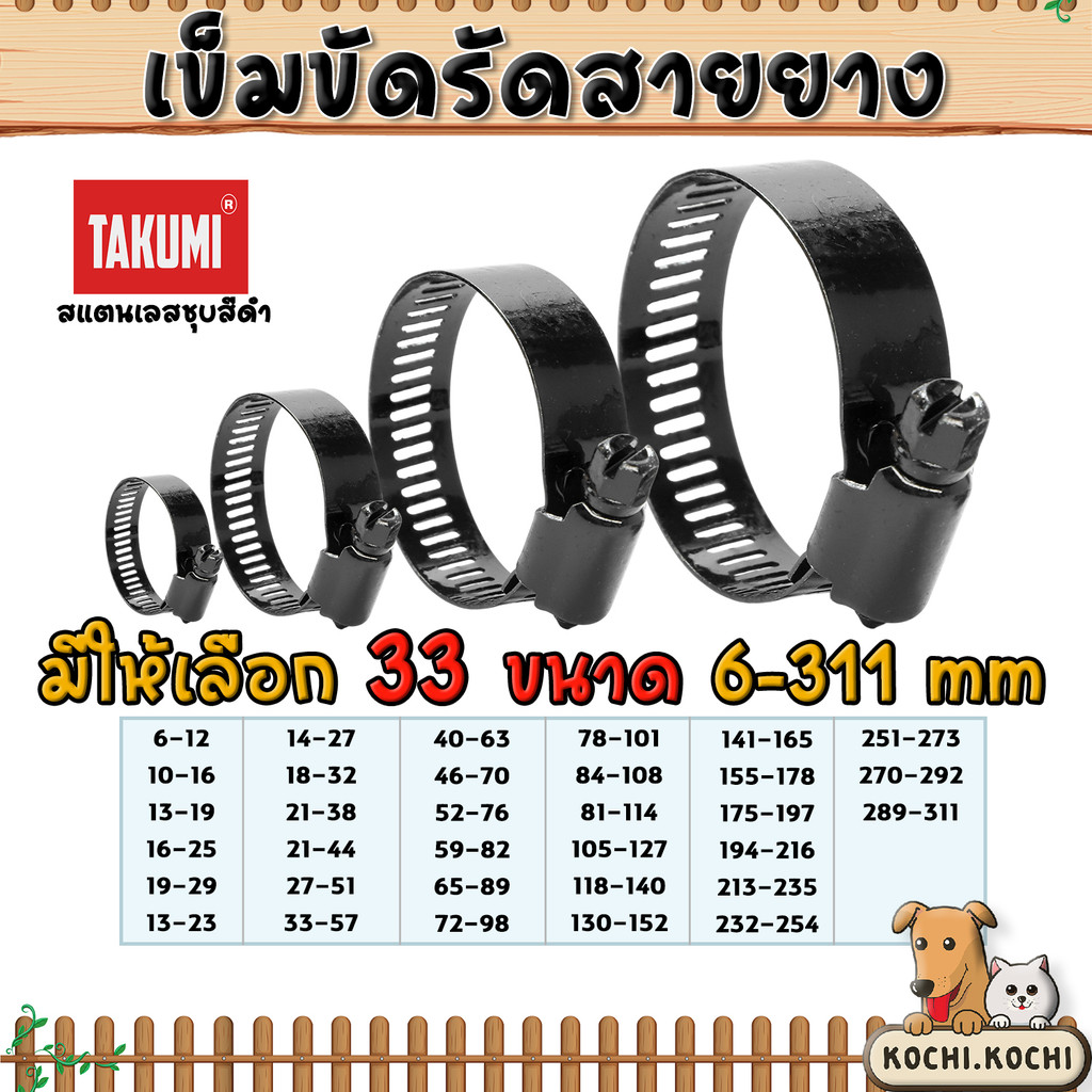TAJIMA เข็มขัดรัดสายยาง สแตนเลส สีดำ ขนาด 6–311 มม. ปรับขนาดได้แน่นหนา ทนสนิม ใช้รัดท่อ PVC รถ มอเตอร์ไซค์ งานช่างทั่วไป