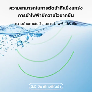 100 เมตร ป๊อปม่า สายการประมง 4 เรียบเรียง สาย PE สายหลัก Luya สายการประมงขนาดใหญ่ ลวดปลาถัก