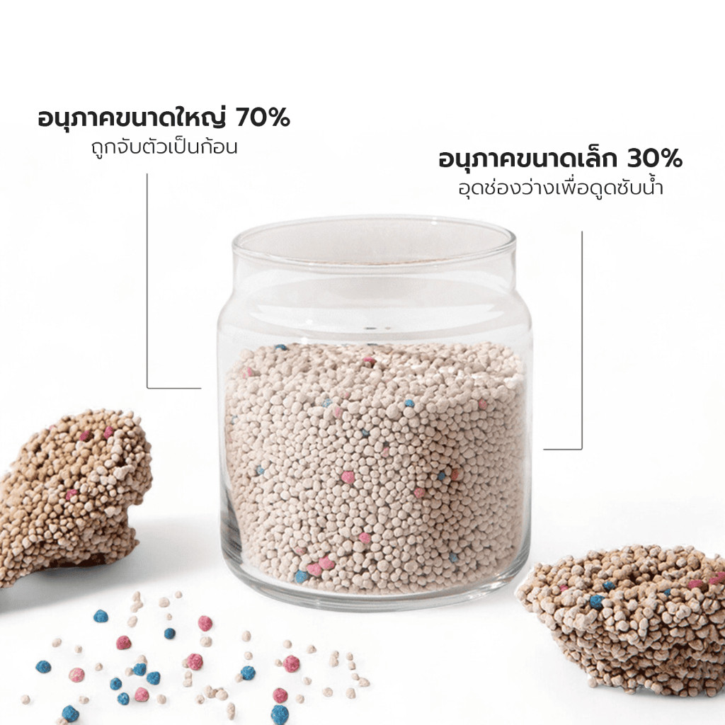 ทรายแมว Petus ชนิดจับตัวเป็นก้อน 5 ลิตร 3 ถุง Petus sand ทรายแมวพีตัส ดูดซับกลิ่นมูลได้ดี ทรายแมวเบนโทไนท์ Petus pet - รูปที่ 5