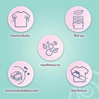 [แพ็ก 24] Downy ดาวน์นี่ น้ำยาปรับผ้านุ่ม สูตรเข้มข้นพิเศษ ขนาด 20 มล. น้ำหอมพรีเมี่ยม หอมติดทนนาน