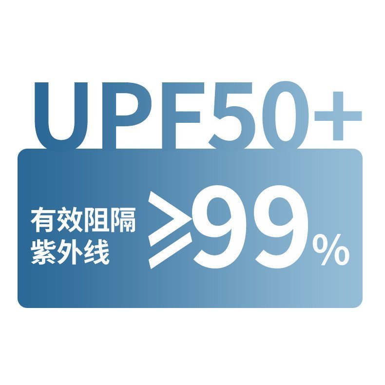 แคปซูลขนาดเล็กแบบมินิ ร่มพับพร้อมครีมกันแดด UV ลดราคา 20% รูปที่ 5