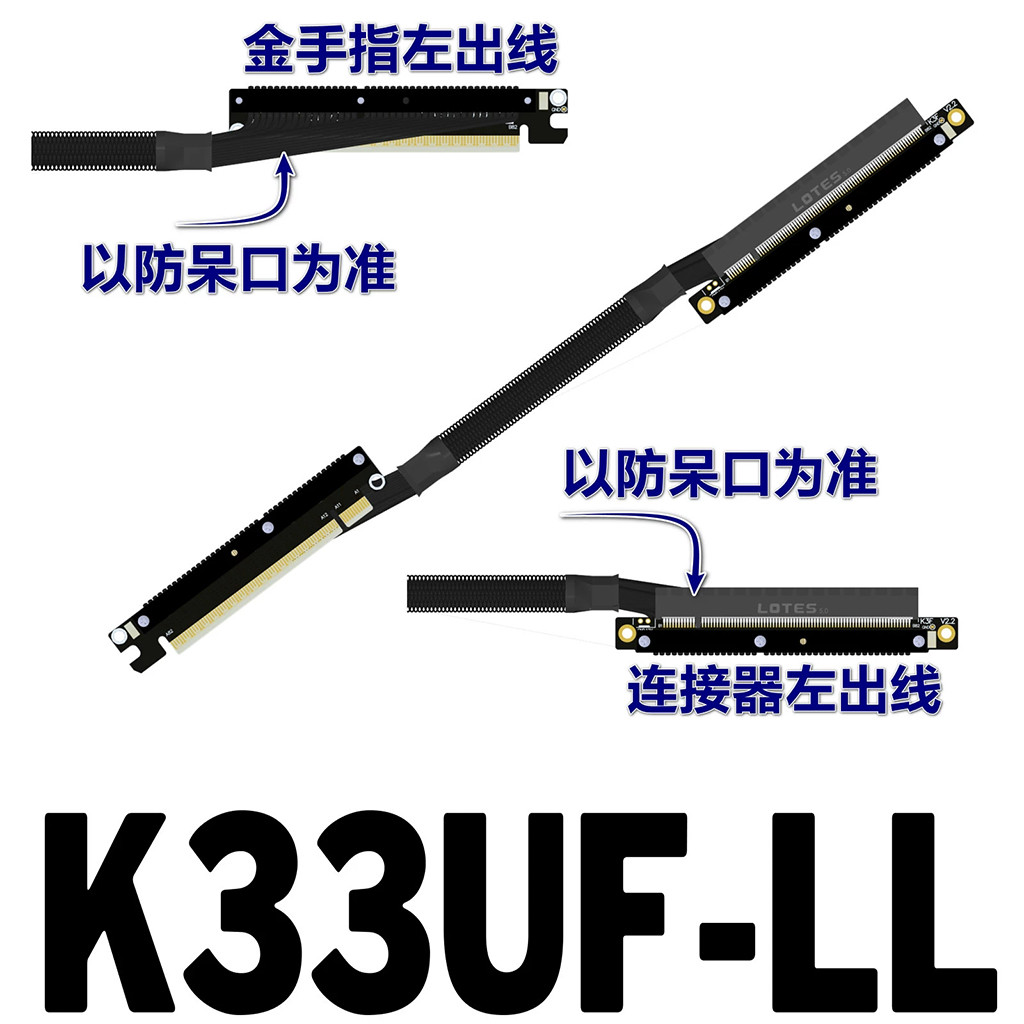 ADTLINK 2025 ใหม่ Dual Reverse Riser สายขวาและซ้าย Bend สาย PCIe 5.0 x16 Soft GPU Extension สําหรับ 