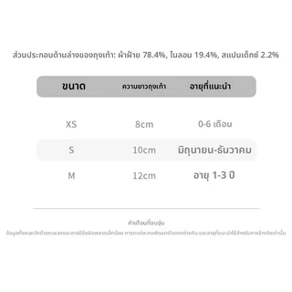 ถุงเท้าเด็กแรกเกิดแบบตุ๊กตา มีชั้นกันลื่น นุ่มสบาย เหมาะสำหรับเด็กวัยหัดเดิน