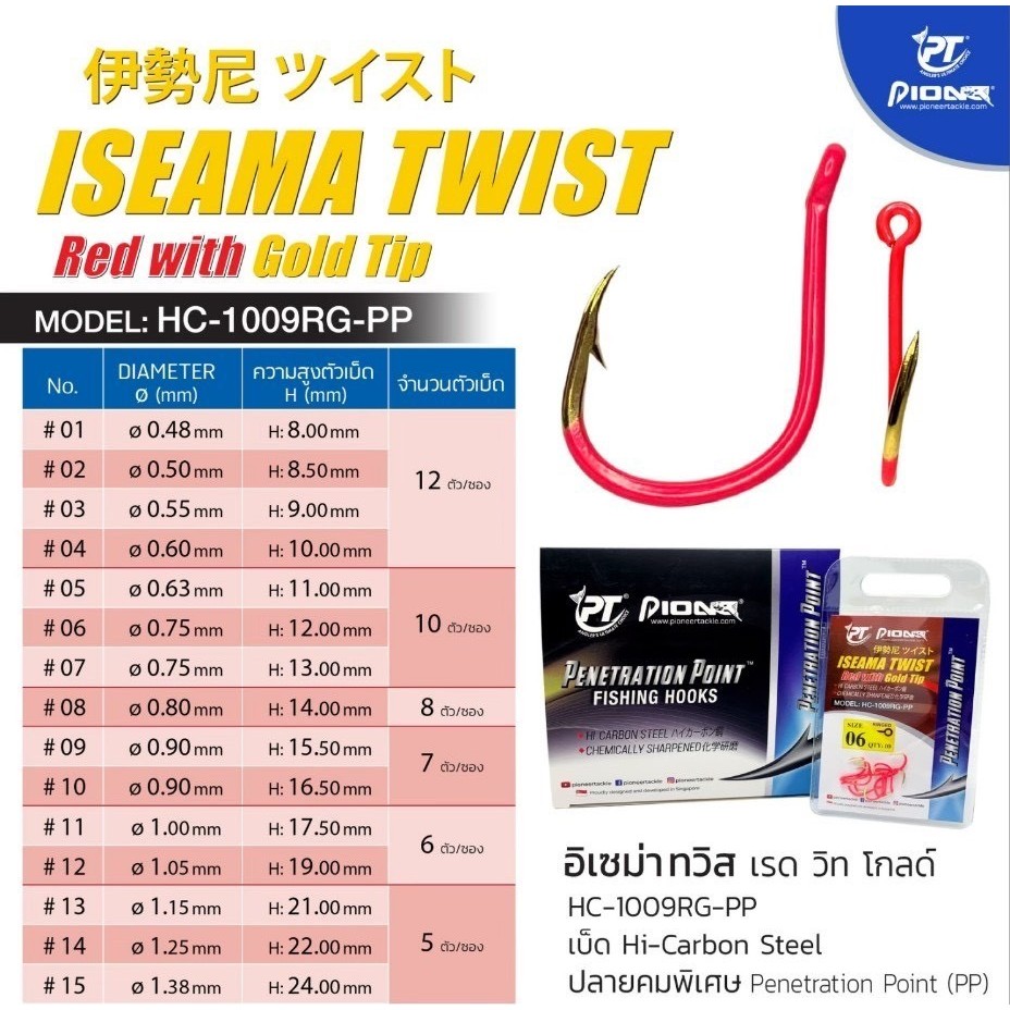 ตัวเบ็ด PIONEER ISEAMA TWIST RED WITH GOLD TIP HC-1009RG-PP