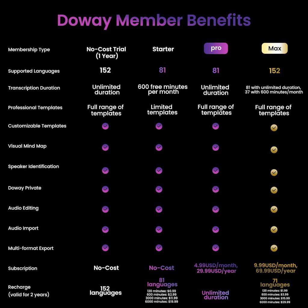 รูปภาพ 2