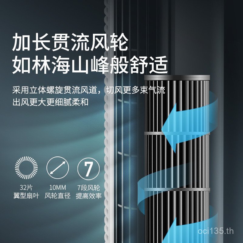 พัดลมไฟฟ้า Meilingyin Leafless พัดลมเขย่าหัว พัดลมตั้งพื้น เดสก์ท็อปแนวตั้ง พัดลมทาวเวอร์ในครัวเรือน