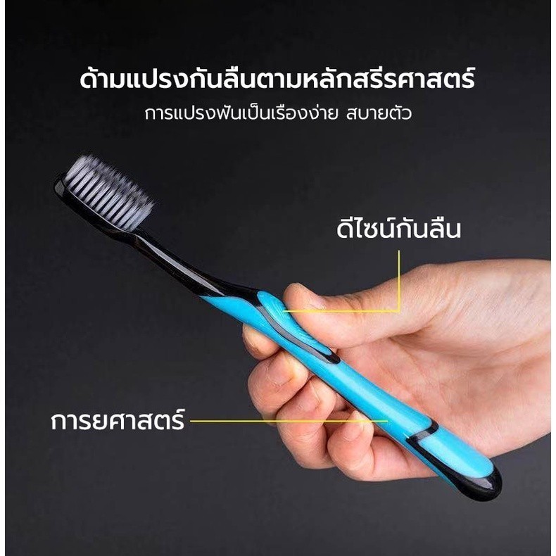 [5/10/20ชิ้น]แปรงสีฟันผู้ใหญ่ ขนนุ่มพิเศษ ด้ามจับยาง ทำความสะอาดลึก สีน้ำเงิน - รูปที่ 3