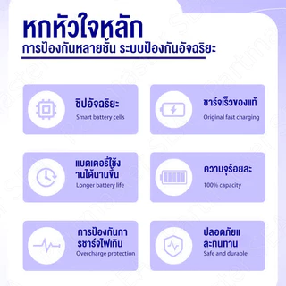 Battery for Infinix Smart7/ 7HD/ 8/ 8Pro/ 9/ 9HD/ Hot30i/ 40i ความจุสูง5000mAh แบตเตอรี่BL-49NX รับประกัน 12