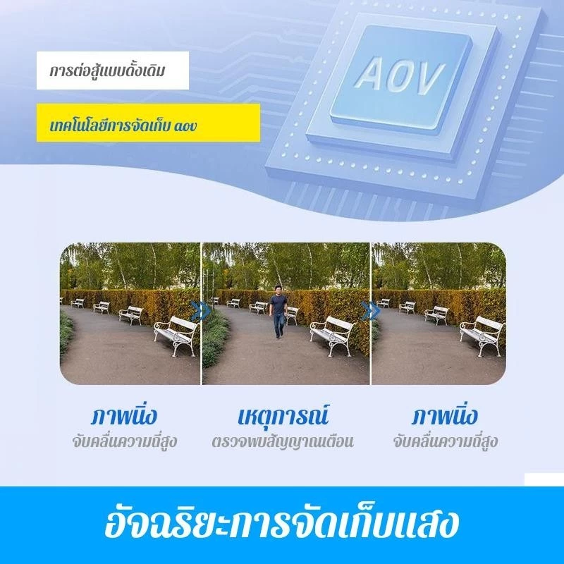 กล้องวงจรปิดโซล่าเซลล์ USEE D80 4K 2 เลนส์ หมุน 360 องศา thumbnail 5