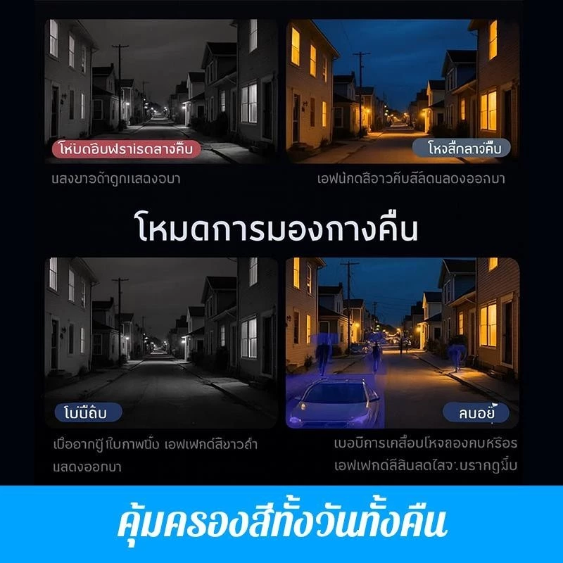 กล้องวงจรปิดโซล่าเซลล์ USEE D80 4K 2 เลนส์ หมุน 360 องศา thumbnail 6