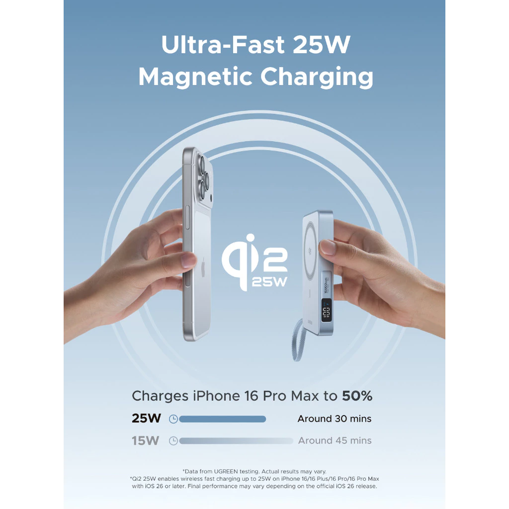 UGREEN Power Bank แบตสำรอง 10000mAh30W(2C) CCC Magnetic Wireless Fast Charging Qi2.2 25W รุ่น 65958B thumbnail 8