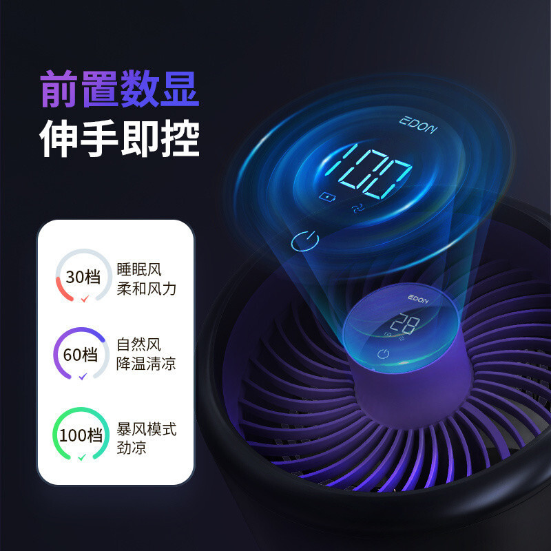 EDON EDON พัดลมไฟฟ้าติดผนังพัดลมไฟฟ้าขนาดเล็กห้องเช่าในครัวเรือนห้องครัวห้องน้ํา USB ชาร์จพัดลมหมุนเ