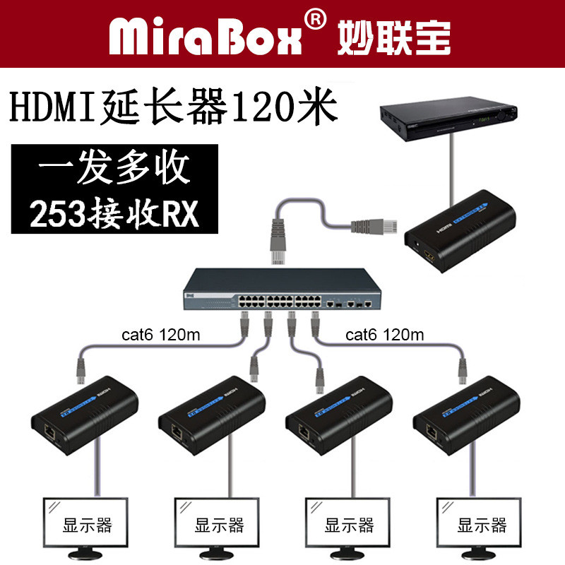 LKV373 HDMI Single Network Cable Extender rj45 Network Extender.HDMI Extender 120m Extender