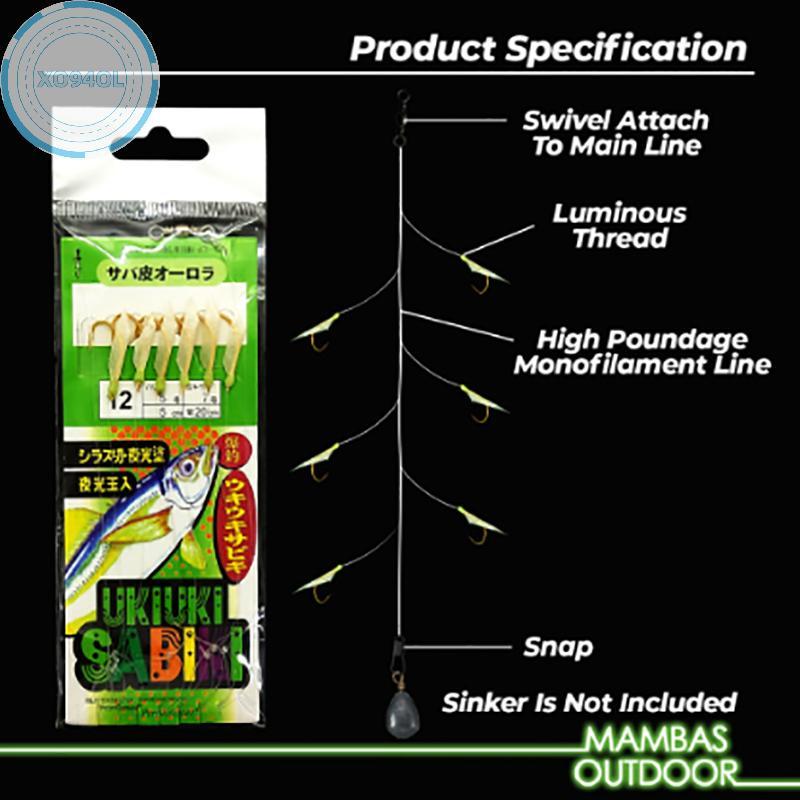 เหยื่อล่อปลาหนังปลาวิบวับ ใช้งานได้ดีสำหรับการตกปลา