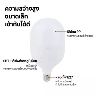 【HS】หลอดไฟ LED ทรงตุ้มใหญ่ E27, วัตต์แท้ 128W สว่างสุดๆ, ติดตั้งง่าย ประหยัดไฟ, ใช้สำหรับโรงงาน/โกดัง/ห้องนั่งเล่น HS-HW