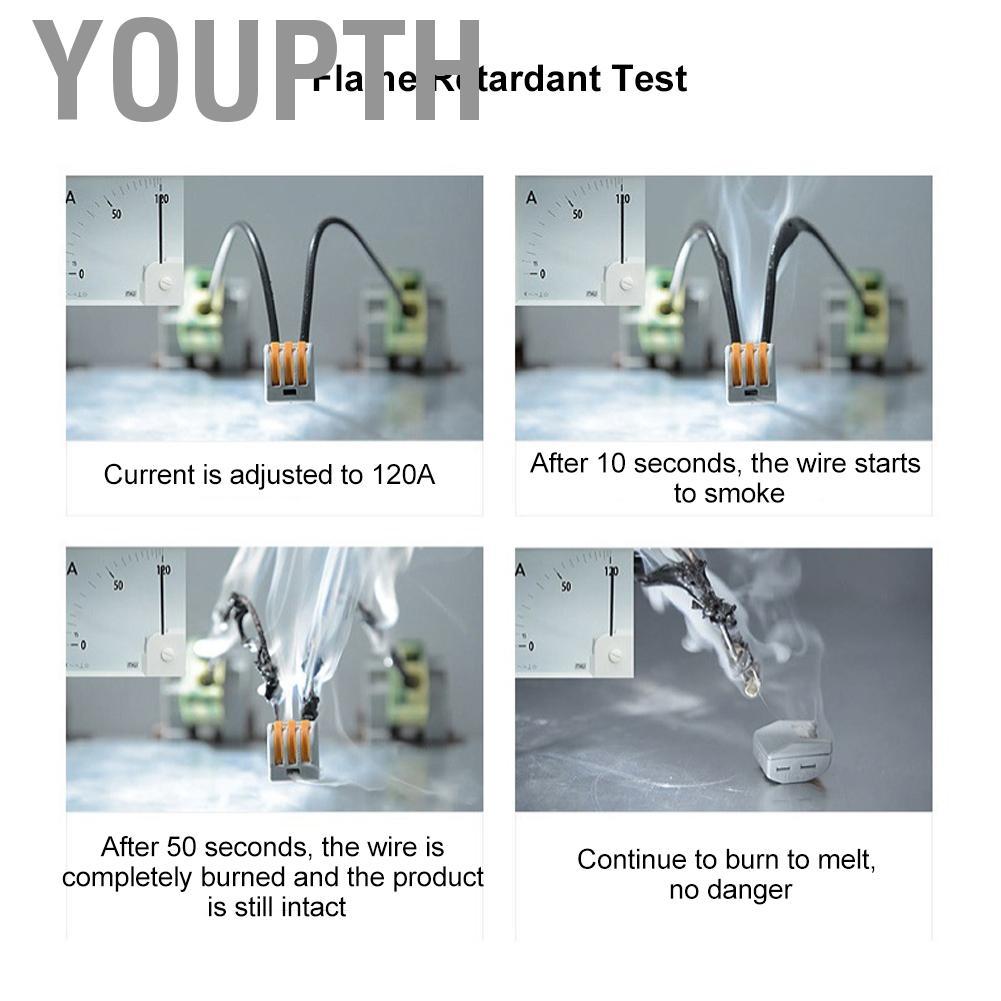 Youpth Youpth 48 ชิ้นสายไฟเชื่อมต่อตัวนำที่มีสีสัน 11-28AWG PCT-2-2 PCT-2-3 (16 ชิ้น 2 ตำแหน่ง 8 ชิ้
