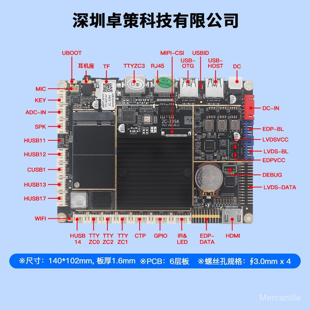 Ruixin Micro RK3399 เมนบอร์ดสําหรับหุ่นยนต์โฆษณาอัจฉริยะ Face Recognition วัดอุณหภูมิ 4G สามารถรองรั