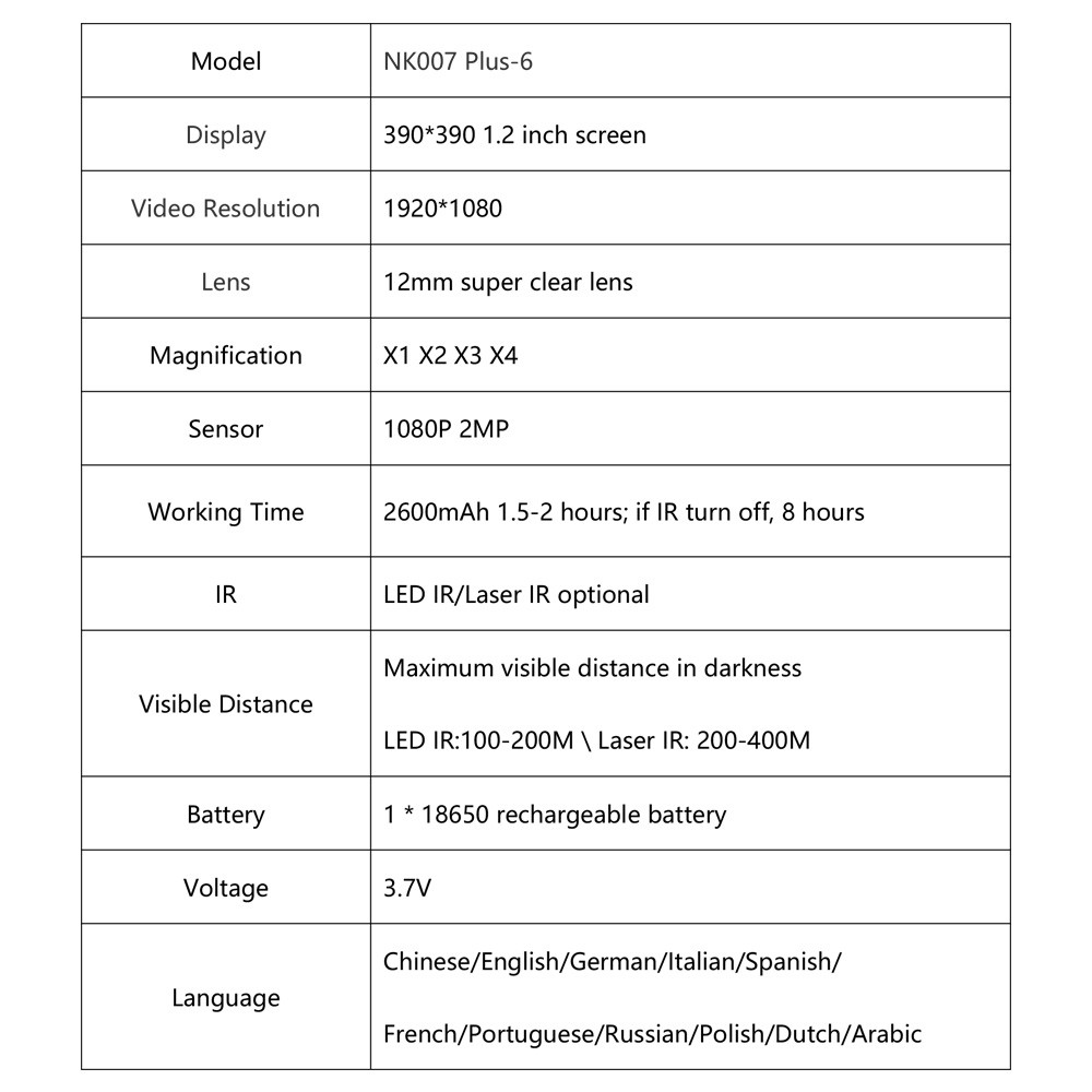 outdoor_clubs-TH กล้องล่าสัตว์ Night Vision Scope IR 1080P กล้องอินฟราเรดตาข้างเดียว