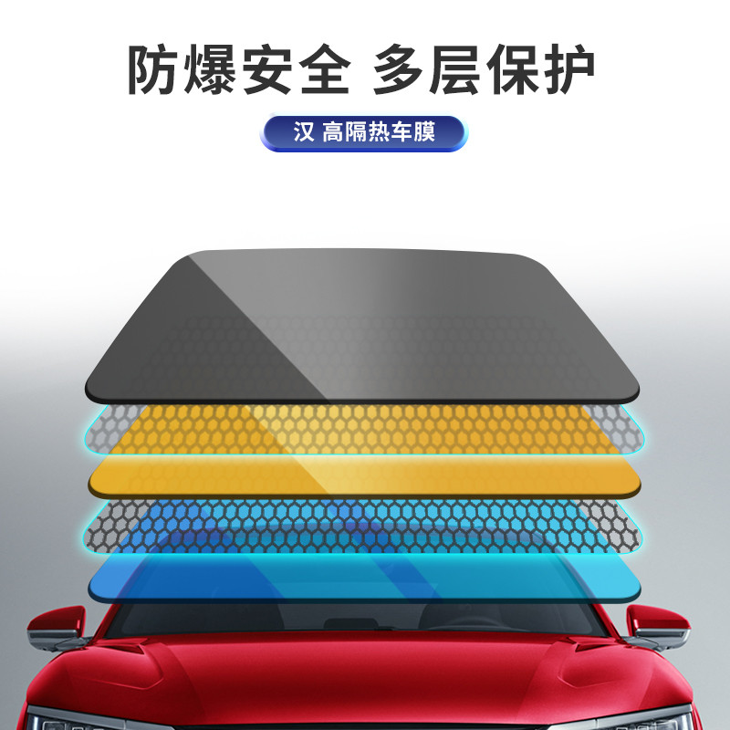 Biadihan ฟิล์มรถยนต์ Han DMI DMP DM EV ฟิล์มป้องกันการระเบิดแก้ว ฟิล์มฉนวนกันความร้อน ฟิล์มกันแดด ฟิ
