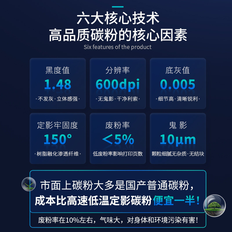 Multiplier เหมาะสําหรับ HP cf230A M227FDW/DN M203DW/DN CF218a crg047 Toner