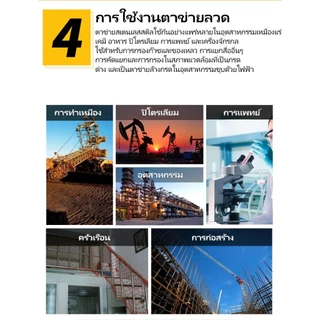 【ความยาวตามตัวเลือก】ตาข่ายสแตนเลส 304 ตะแกรงกรอง Stainless Wire Mesh ตาข่ายลวดสแตนเลส ความกว้าง 60/70/80/90/120/150ซม