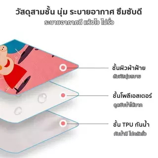 【ส่งของทุกวัน】 ผ้ารองฉี่3ชั้น ขนาด100x150cm/150x200cm ผ้ารองฉี่ผู้ใหญ่ สำหรับผู้สูงอายุผู้ป่วยติดเตียง ผู้หญิงปรำจำเดือน