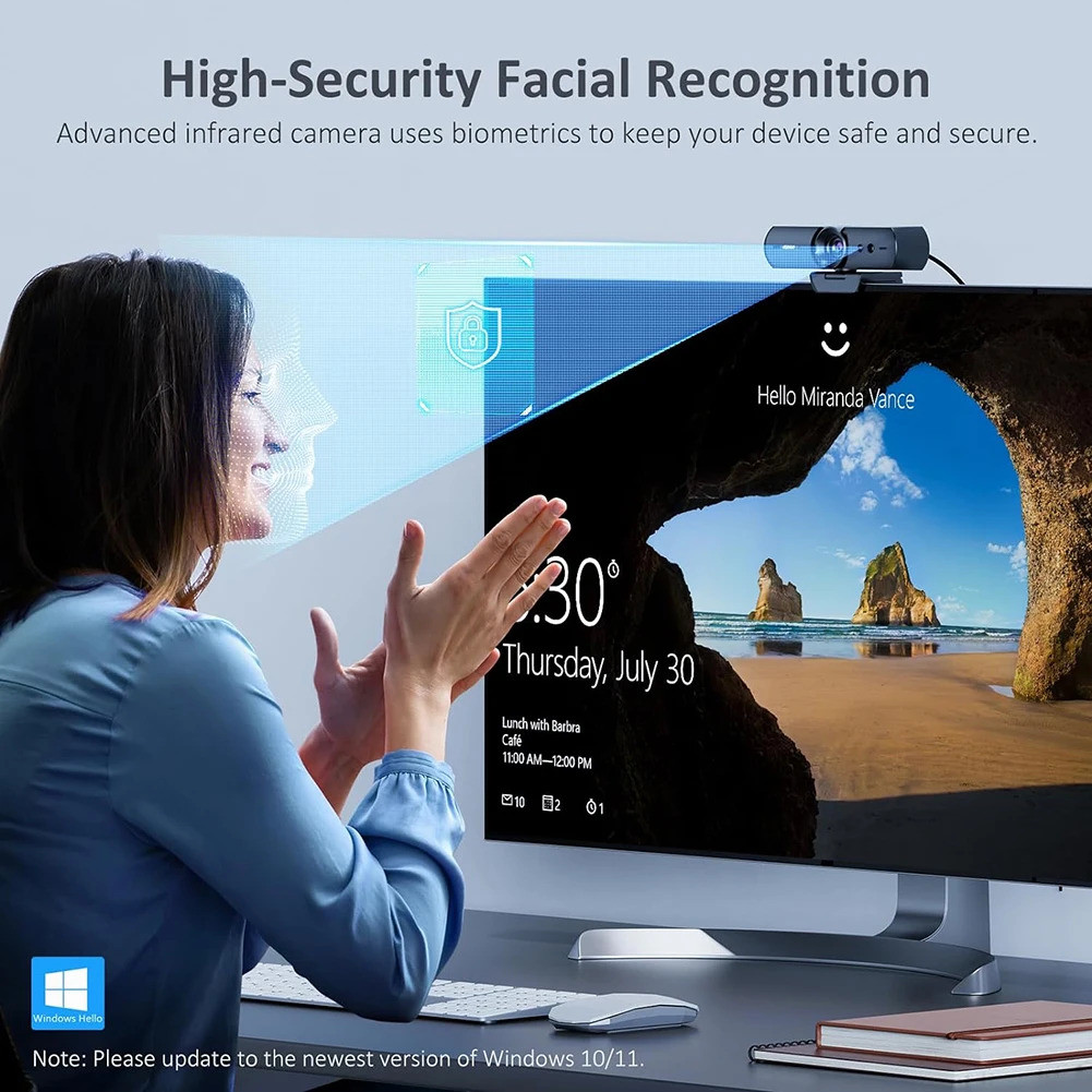 เดสก์ท็อป Cam สําหรับ Windows Hello Hd 1080p 30fps Monitor กล้อง 80 มุมกว้าง Facial Recognition เว็บ