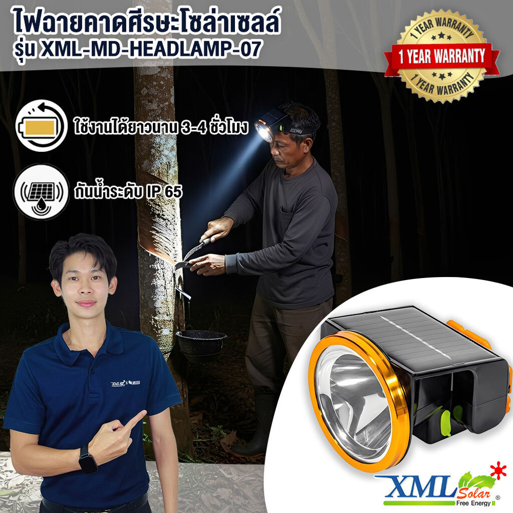ไฟฉายคาดศีรษะโซล่าเซลล์ (Solar Head Lamp) รุ่น MD-HEADLAMP-07 (แสง : ขาว)