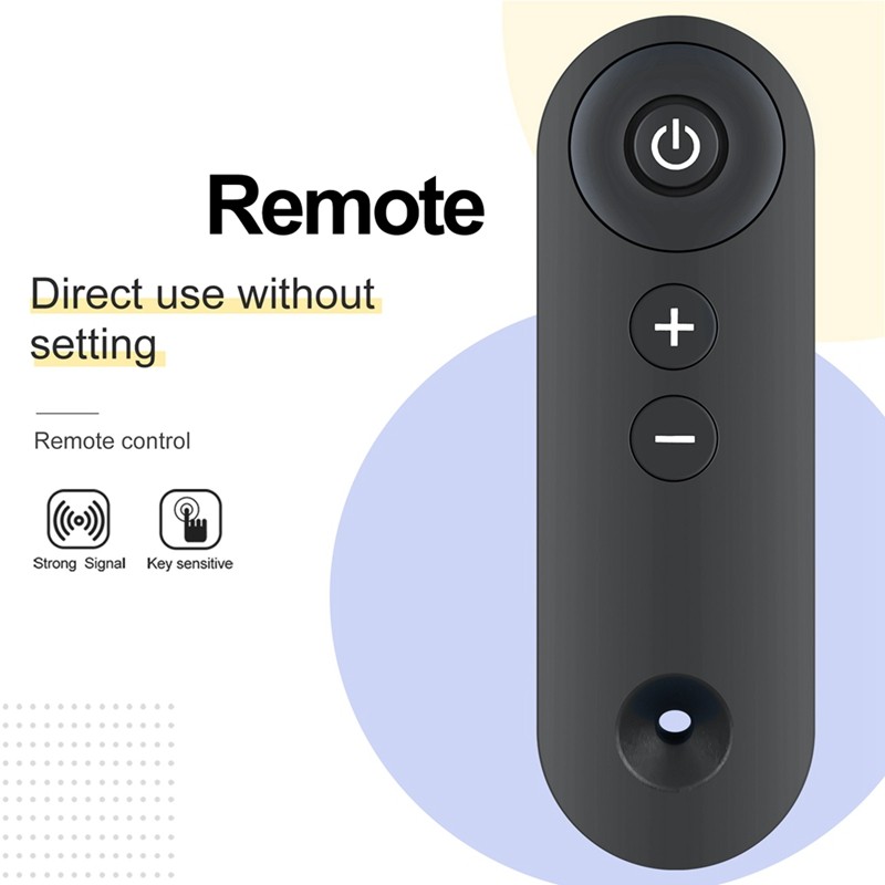 รูปภาพ 2