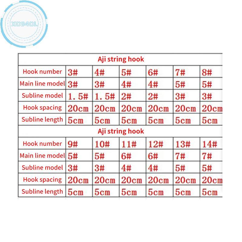 เหยื่อล่อปลาหนังปลาวิบวับ ใช้งานได้ดีสำหรับการตกปลา - รูปที่ 4