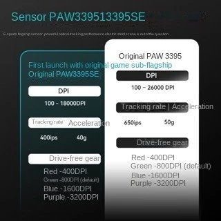 VXE dragonfly R1 SE+ เมาส์ PAW3395SE สามโหมดไร้สาย