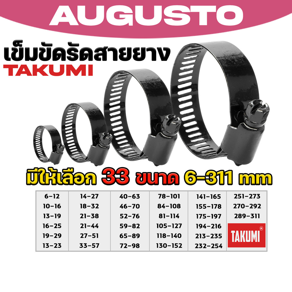 เข็มขัดรัดสายยาง TAJIMA สีดำ ขนาด 6–311 มม. สแตนเลสคุณภาพสูง ปรับขนาดได้แน่น ทนสนิม แข็งแรง เหมาะPVC