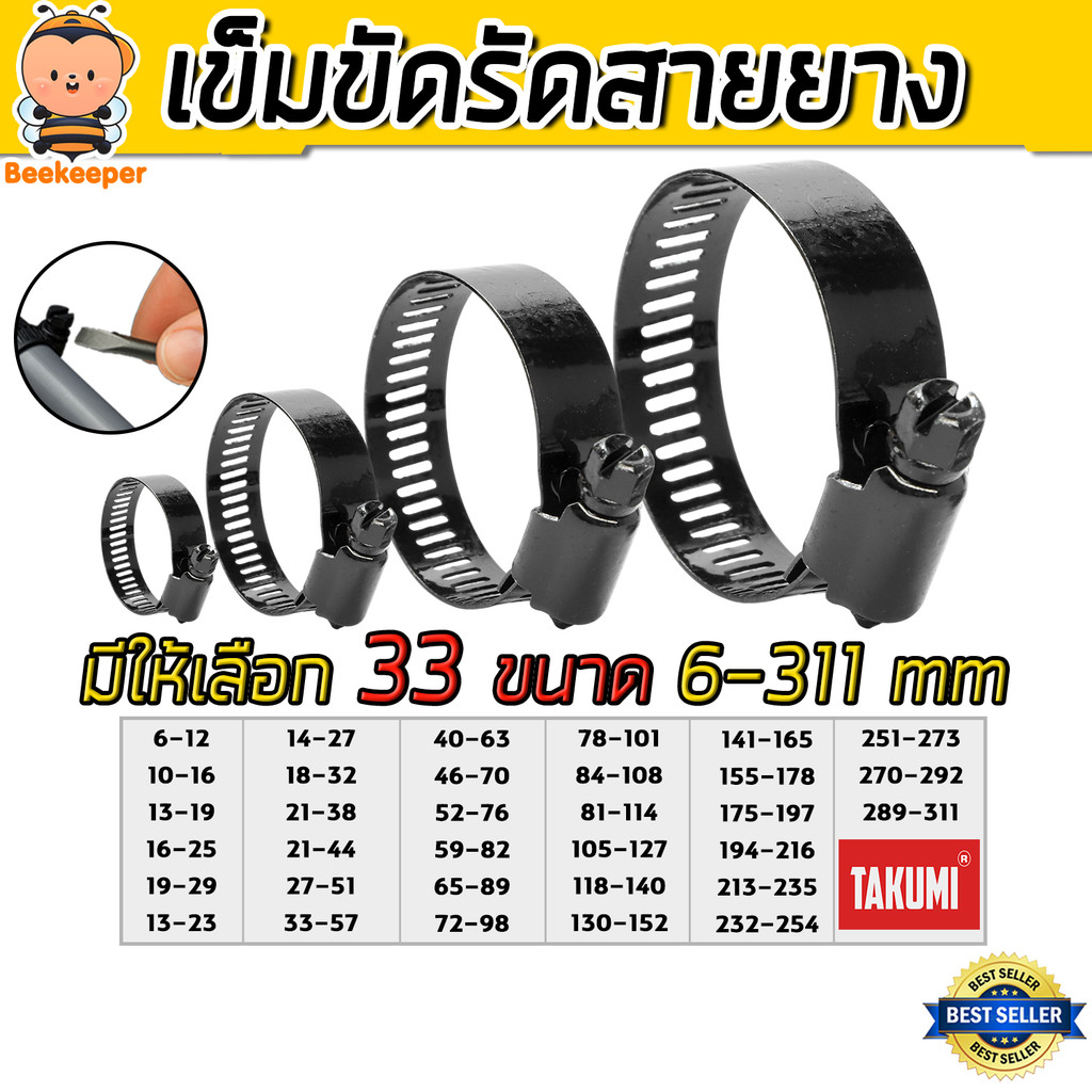 เข็มขัดรัดท่อ TAJIMA สีดำ ขนาด 6–311 มม. สแตนเลสคุณภาพสูง ปรับขนาดได้แน่นหนา ทนสนิม ใช้งานท่อและงานช่าง