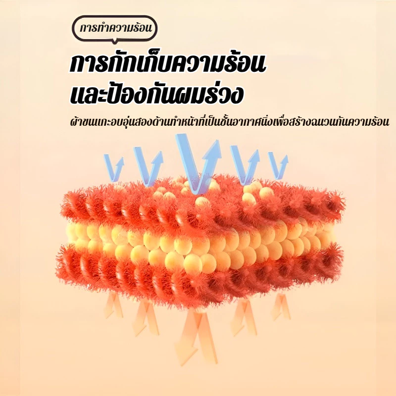 ที่นอนผ้ายัดใยสังเคราะห์แบบหนาพิเศษ สำหรับเด็กและผู้ใหญ่ thumbnail 10