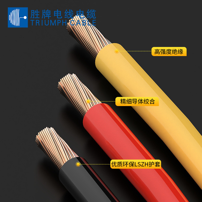 ลวดมาตรฐานยุโรป H07Z-K 1.5 Square LSZH วัสดุเป็นมิตรกับสิ่งแวดล้อมลวดควันต่ําปราศจากฮาโลเจนลวดฉนวนกา