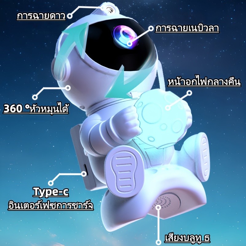 อัพเกรดใหม่ โคมไฟดวงดาว โคมไฟ โปรเจคเตอร์ดาวโคมไฟโปรเจคเตอร์ ตกแต่งห้อง 8เอฟเฟกต์แสง คู่ห้องนอนตกแต่งบ้าน โปรเจ็กเตอร์ - รูปที่ 2