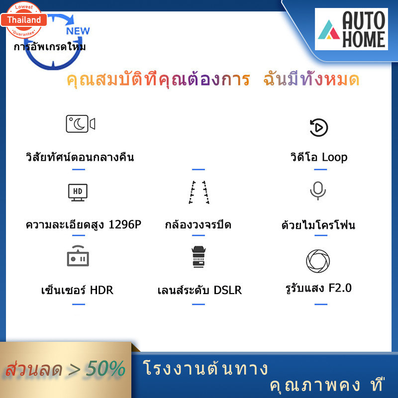 กล้องติดรถยนต์ Full HD WDR รุ่น T626 อดี้โลหะ camera car 1080P WDRชัดในโหมดกลางคืน อัลตร้า HD ันทึกค