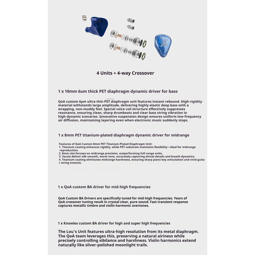 QOA MistyBlue 2DD 2BA Hybrid Hifi Music Monitor สตูดิโอ Audiophiles In Ear หูฟังแบบมีสายหูฟังแบรนด์ร่วมโดย Blue Well Ai Lu ราคา ถูกที่สุด ดีลบีเคเค แกลเลอรีภาพที่ 5