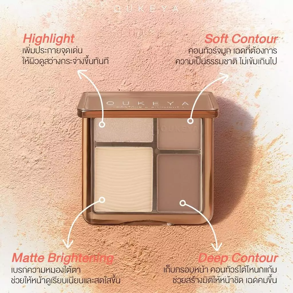OUKEYA  CONTOUR & HIGHLIGHT พาเลตคอนทัวร์ และไฮไลท์เนื้อแมตต์ 4 เฉดสี ช่วยเพิ่มกรอบหน้าให้ดูมีมิติ (แถมแปรงทุกออเดอร์) thumbnail 3