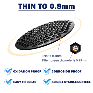 Elec. Smart_Home☕ Espresso Puck Screen / Filter Screen แผ่นกระจายน้ำ ขนาด 51, 58 mm