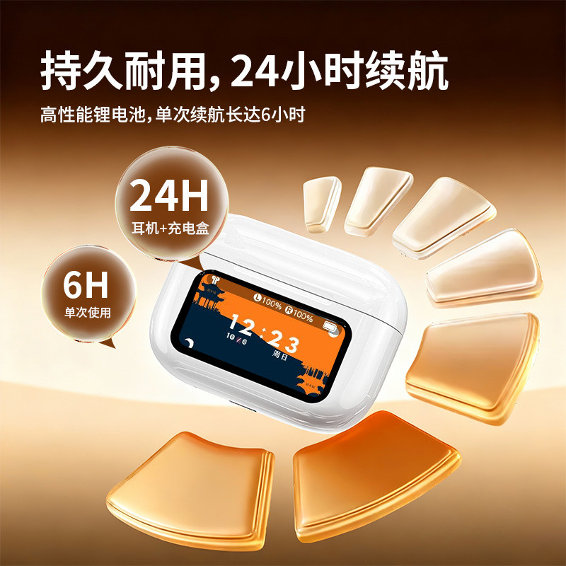 A9pro พร้อมชุดหูฟังไร้สายหน้าจอสี APP คุณภาพเสียงสูงอายุการใช้งานแบตเตอรี่ยาวนาน ANC ชุดหูฟังบลูทูธต